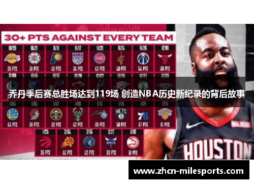 乔丹季后赛总胜场达到119场 创造NBA历史新纪录的背后故事