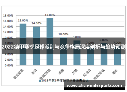 2022德甲赛季足球派别与竞争格局深度剖析与趋势预测