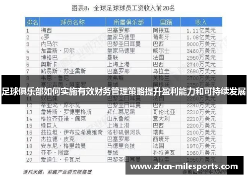 足球俱乐部如何实施有效财务管理策略提升盈利能力和可持续发展