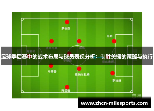 足球季后赛中的战术布局与球员表现分析：制胜关键的策略与执行