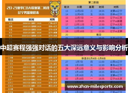 中超赛程强强对话的五大深远意义与影响分析