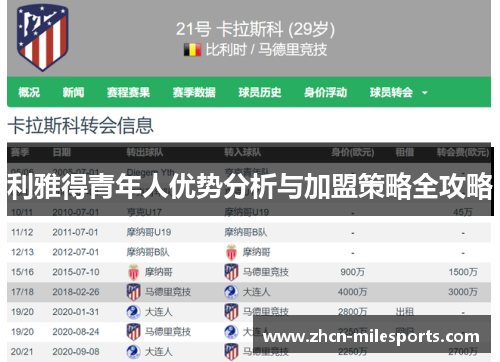 利雅得青年人优势分析与加盟策略全攻略