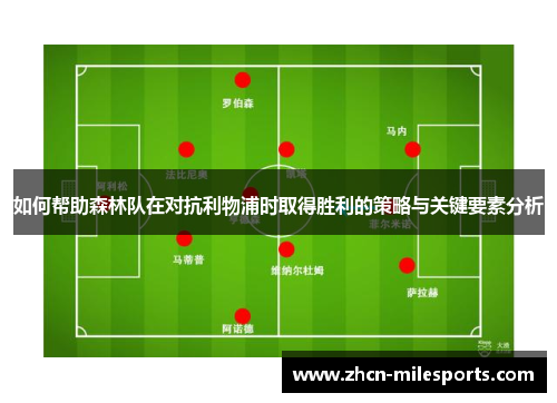 如何帮助森林队在对抗利物浦时取得胜利的策略与关键要素分析